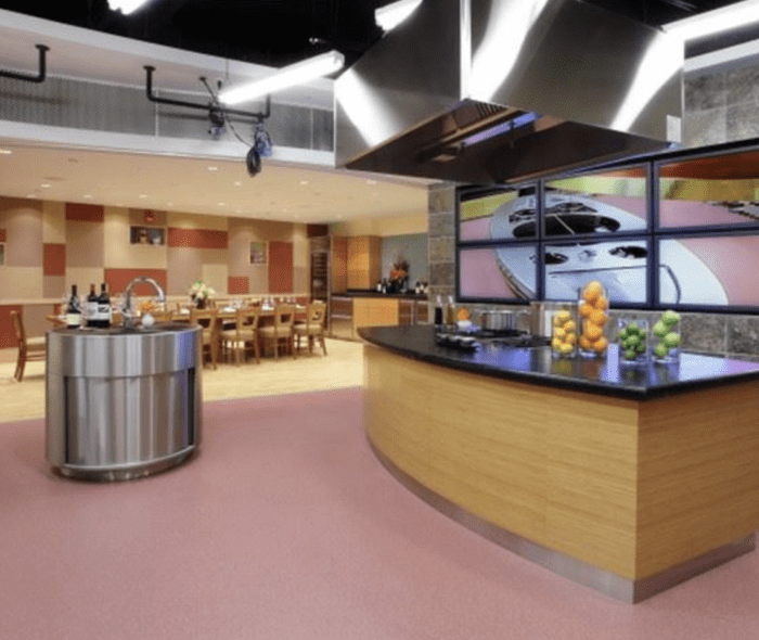 action kitchen
